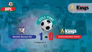 বসুন্ধরা কিং