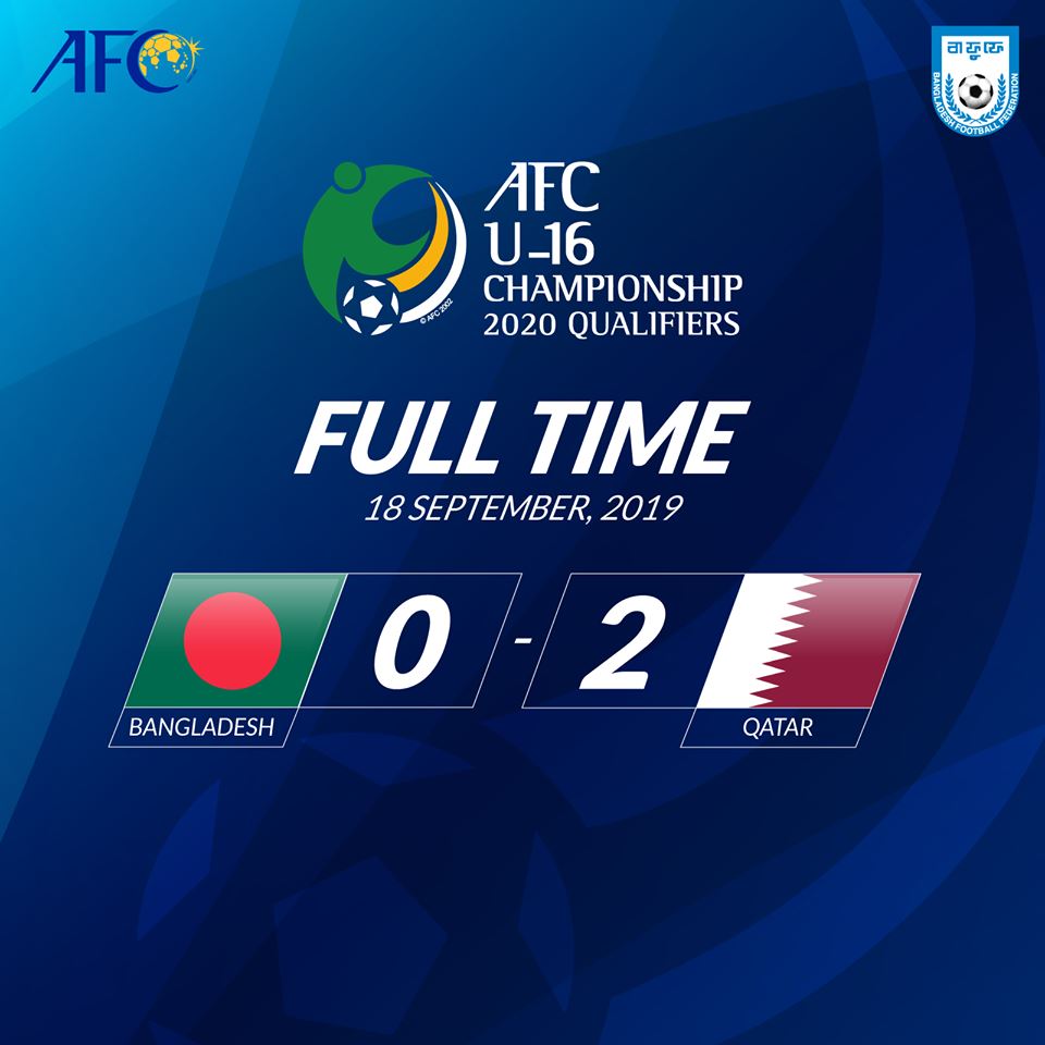 কাতার বাংলাদেশ ফলাফল